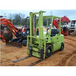 MITSUBISHI FG25 FORKLIFT