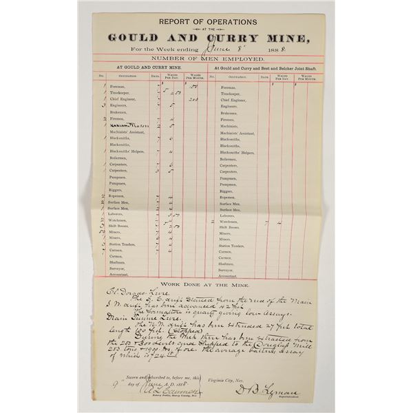 Report of Operations for the Gould & Curry Mine, 1888, Virginia City, NV [202679]