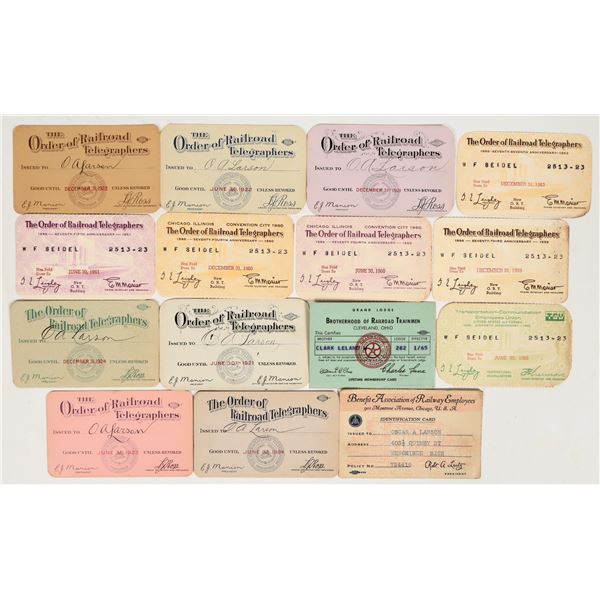 Railroad Association and Employee Passes [201768]