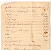 Image 2 : Pittsburgh, PA transaction record 1824 [188345]