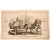 Image 3 : Farm Equipment Catalog, 1878 [189184]