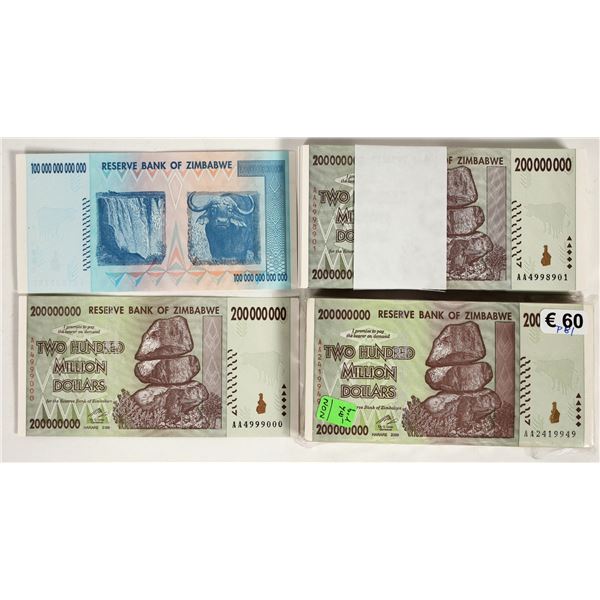 Currency of Zimbabwe [183937]