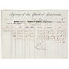 Image 1 : Bank of California Bullion Shipment Receipt to the Carson City Mint [201486]