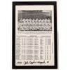 Image 1 : Player Autograph on 1944 Cincy Reds Photo [188542]