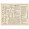 Image 2 : Antique Map of Western US (CA, NV, OR, UT ,AZ, WA ID), 1868, Rand McNally [201361]