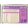 Image 2 : 1982-83 O-PEE-CHEE BUTCH GORING