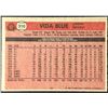 Image 2 : 1981 O-PEE-CHEE VIDA BLUE (HOF)