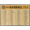 Image 2 : 1960 TOPPS CLEVELAND INDIANS