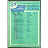 Image 2 : 1976-77 NHL O-PEE-CHEE BUFFALO SABRES