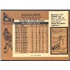 Image 2 : 1975-76 NHL O-PEE-CHEE ROD GILBERT (HOF)