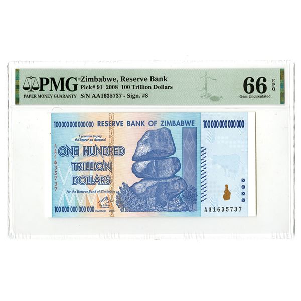 Zimbabwe. Reserve Bank of Zimbabwe, 2008, Issued Banknote.