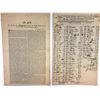 Image 1 : NY. Manifest of the Boat Montgomery of Albany from 1828 and 1815 Printed Legislature Document.