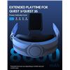 Image 4 : 2 Aubika Fast-Charging Head Straps for VR Meta Quest 3 w/ Built-In 8000mAh Battery - New