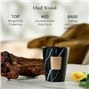 Image 6 : 1 M&Sense Oud Wood Scented Premium Candle (400g); Long-Lasting 80hr Burn Time - New