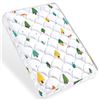 Image 1 : 1 Premium Playpen Mattress Pad (38 x 26") Breathable/Soft Play Yard Mattress - New Sealed