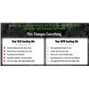 Image 2 : 3 YEAR PREMIUM MEMBERSHIP TO ZERO OUTFITTER FEES