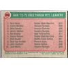 Image 2 : 1973-74 TOPPS RICK BARRY (HOF)