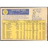 Image 2 : 1970 O-PEE-CHEE PHIL NIEKRO (HOF)