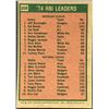 Image 2 : 1975 TOPPS MINI JOHNNY BENCH (HOF)