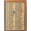 Image 2 : 1978 TOPPS CHECKLIST