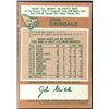 Image 2 : 1978-79 O-PEE-CHEE JOHN GRISDALE
