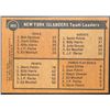 Image 2 : 1975-76 NHL TOPPS DENIS POTVIN & CLARK GILLIES (HOF)