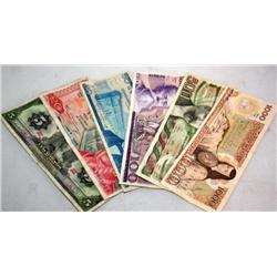 Devalued Mexican Money