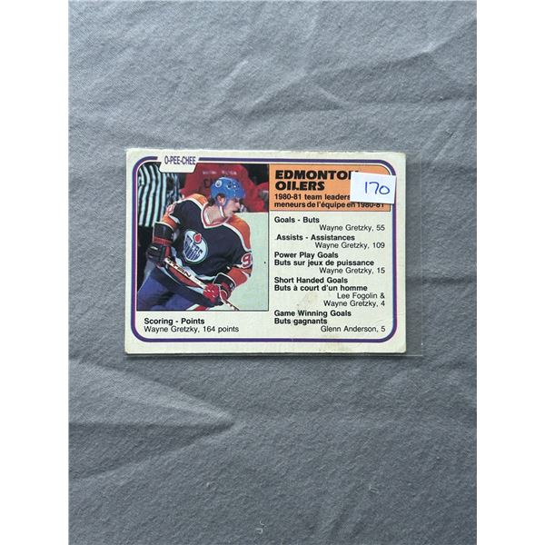 Wayne Gretzky - 1980-81 Scoring-Points Leader - Hockey Card