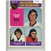 Image 1 : Topps 1975-76 Scoring Leaders ORR.  Esposito, Dionne N.Mint.