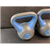 Image 2 : (2) 5 lbs Kettlebell Weights - Pick Up Preferred