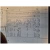 Image 5 : Large Box of Assorted Baseball Cards-Player Inventory List Included