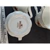 Image 5 : Imperial Fine China Ceramic Mugs, Cream & Sugar Set, Bell, Candy Dish