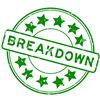 Image 1 : Estate Storage Locker Blowout Price Breakdowns