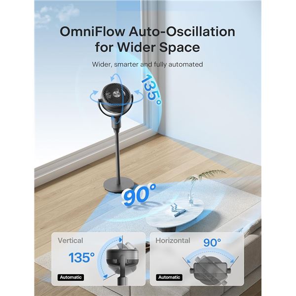 NEW ASSEMBLED PELONIS CIRCULATION FAN