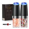 Image 1 : Forlim Electric Salt and Pepper Grinder Set with LED Light