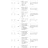 Image 11 : 2010-2025 Dodge, Ram U-Joint Kit - Mopar (68643842AA) - MSRP $237 USD