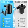 Image 8 : 1 Portable Rechargeable Electric Air Pump - Cordless Quick Inflator/Deflator Pump - Brand New!