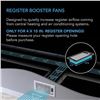Image 10 : 1 AC Infinity AIRTAP T4 Register Booster Fan for 4" x 10" Vents - Bluetooth App/Remote Control - New