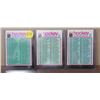 Image 1 : 3x1975-76 topps checklists-unmarked