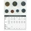 Image 2 : 1952-2002P Canadian Proof Like Set 7 Coin Set