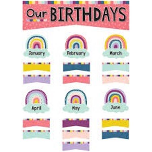 NEW 3PK OUR BIRTHDAYS MINI BULLETIN BOARD