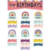 Image 1 : NEW 3PK OUR BIRTHDAYS MINI BULLETIN BOARD