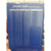 Image 2 : Canadian Cents: 1920–2012