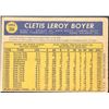 Image 2 : 1970 O-PEE-CHEE CLETE BOYER