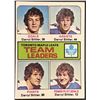 Image 1 : 1975-76 NHL TOPPS DARRYL SITTLER (HOF)