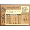 Image 2 : 1975-76 NHL O-PEE-CHEE DEREK SANDERSON