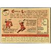 Image 2 : 1958 TOPPS CHARLIE LAU ROOKIE CARD