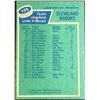 Image 2 : 1976-77 NHL O-PEE-CHEE CALIFORNIA GOLDEN SEALS / CLEVELAND BARONS
