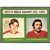 Image 1 : 1973-74 O-PEE-CHEE KEN DRYDEN / TONY ESPOSITO (HOF)