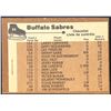 Image 2 : 1975-76 NHL O-PEE-CHEE BUFFALO SABRES